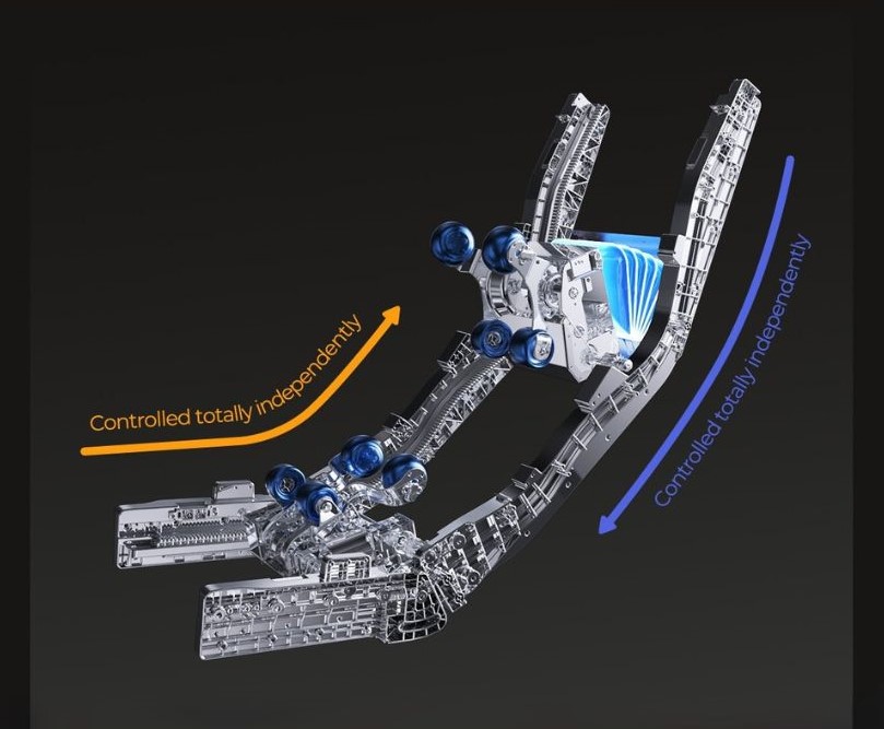 Day preview